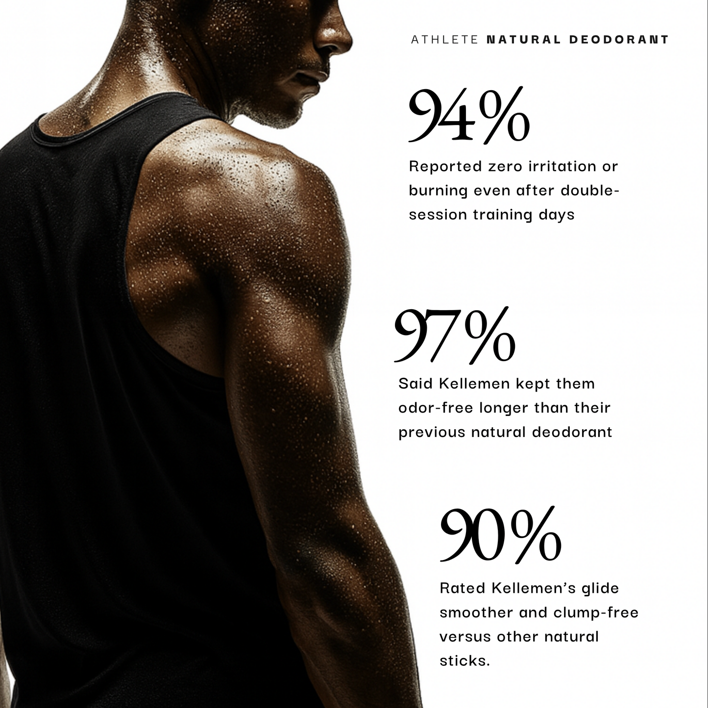 Athlete Natural Deodorant
