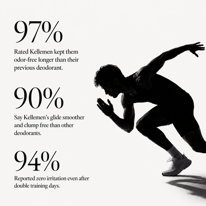 Performance Natural Deodorant