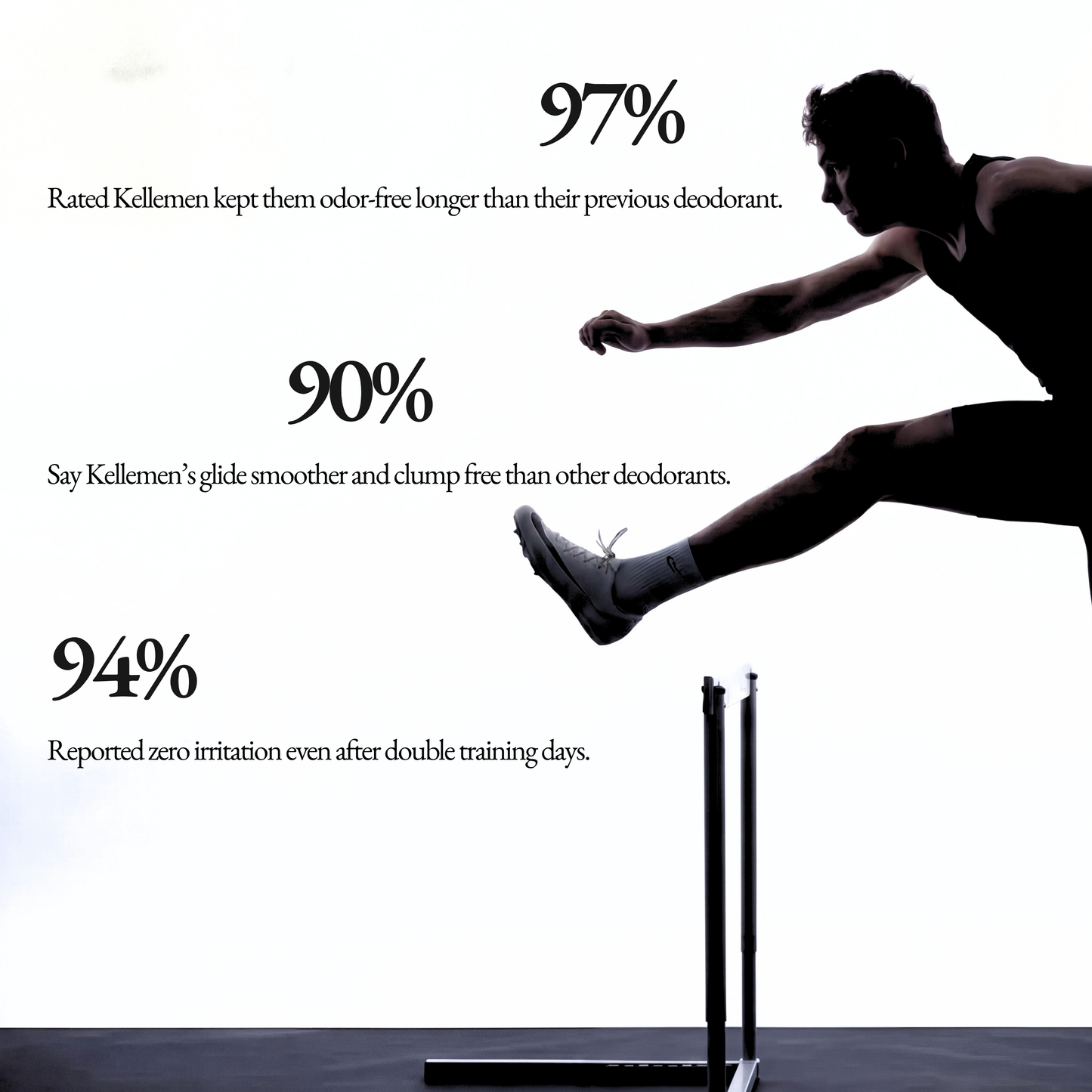 Athlete Natural Deodorant